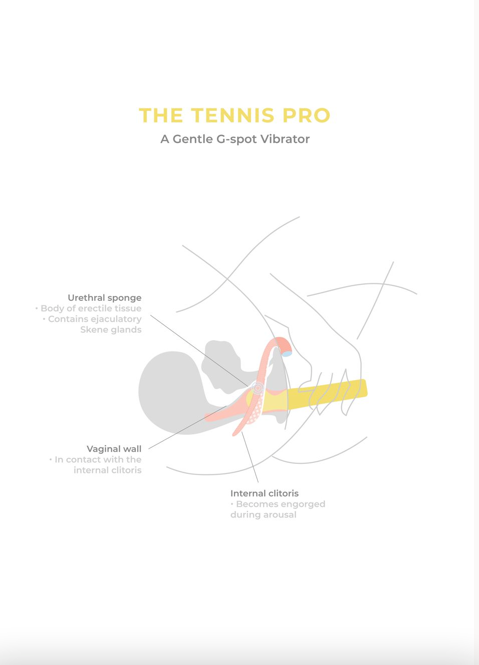 The Tennis Pro G Spot Vibrator